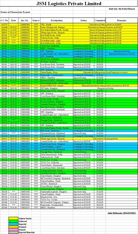 Tracking_Of_Shipment_4